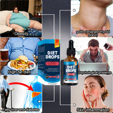 Load image into Gallery viewer, ALL IN 1 - WEIGHT LOSS DROPS (x8 Bottles)